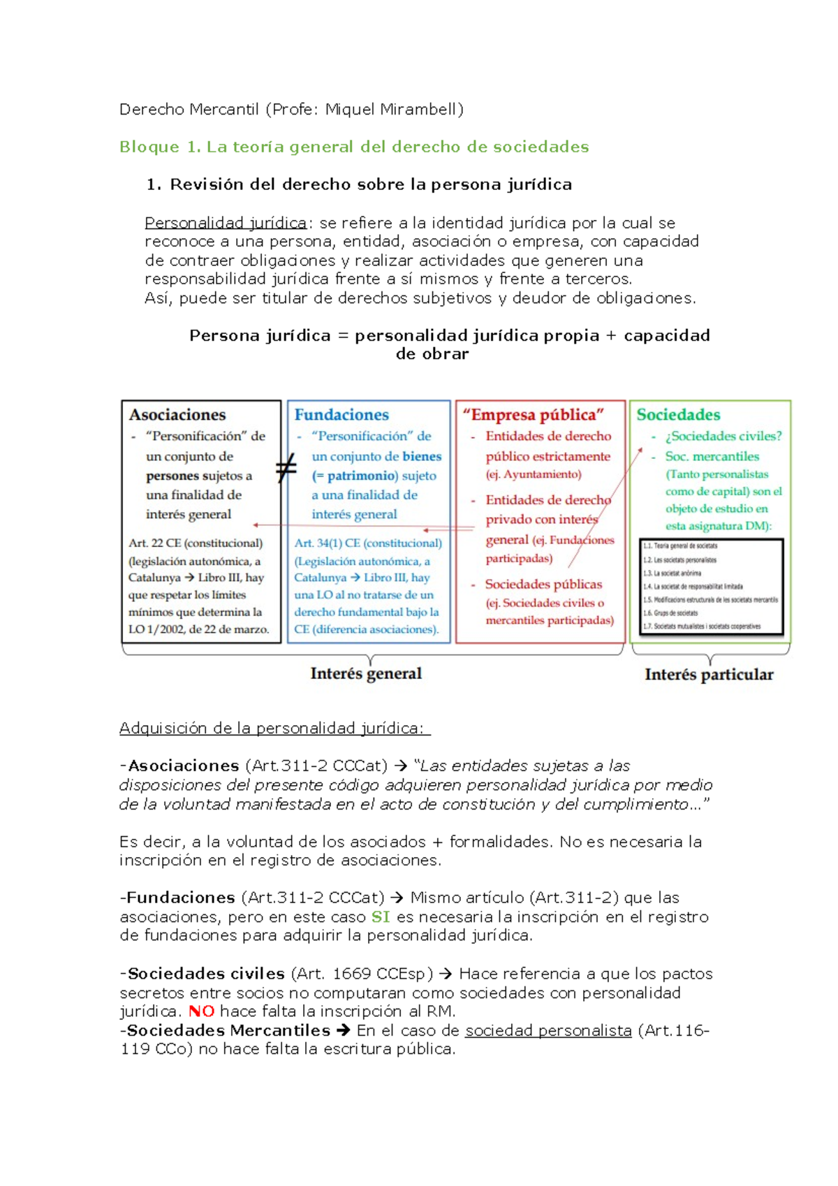 Derecho Mercantil B1 - Derecho Mercantil (Profe: Miquel Mirambell ...