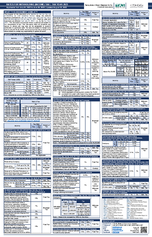 ACCT-370 Autumn- 2022 R - Huzaima Bukhari - ACCT-370– Applied Taxation ...