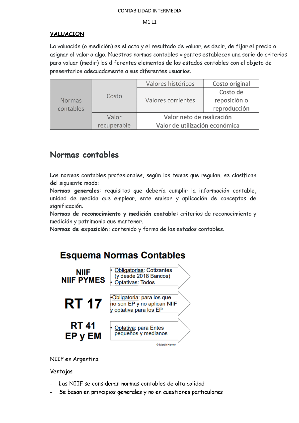 Contabilidad Intermedia M1 M2 Contabilidad Intermedia M1 L Valuacion La Valuación O Medición 5727