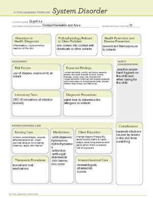 Basic concept template - seclusion and restraints - NURS 205 - ACTIVE ...