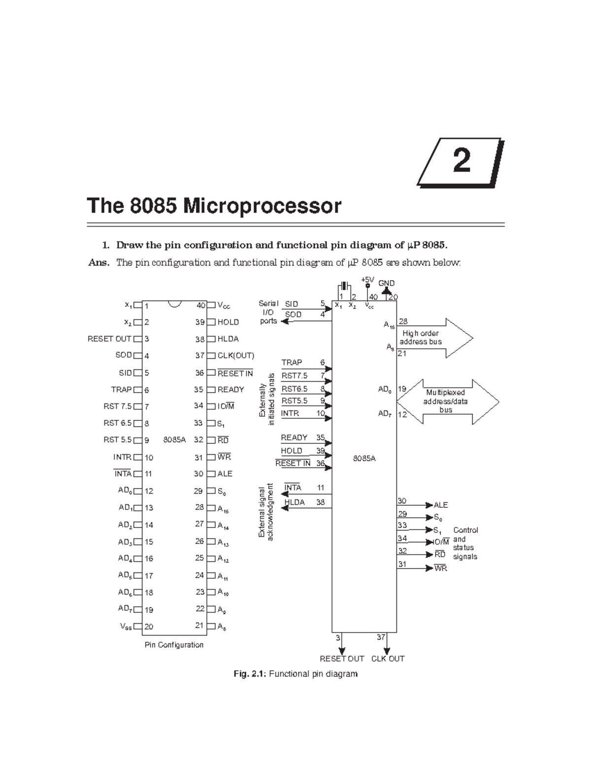 Unit 1 - 2 The 8085 Microprocessor 1. Draw the pin configuration and ...