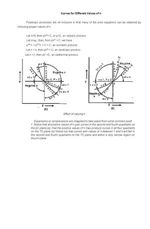Processes of Ideal Gas - Processes of Ideal Gas Isometric or Isochoric ...