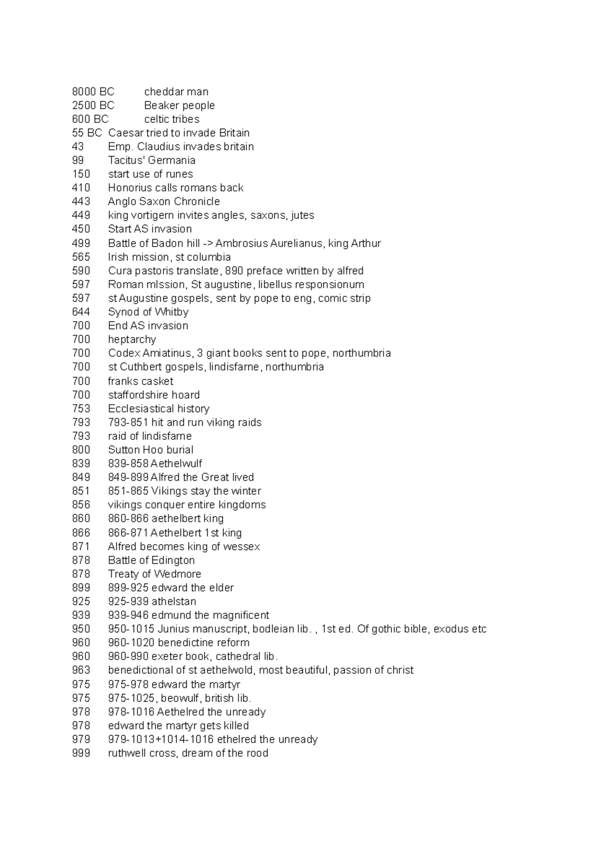 timeline-oe-philology-2-introduction-to-old-english-language-and