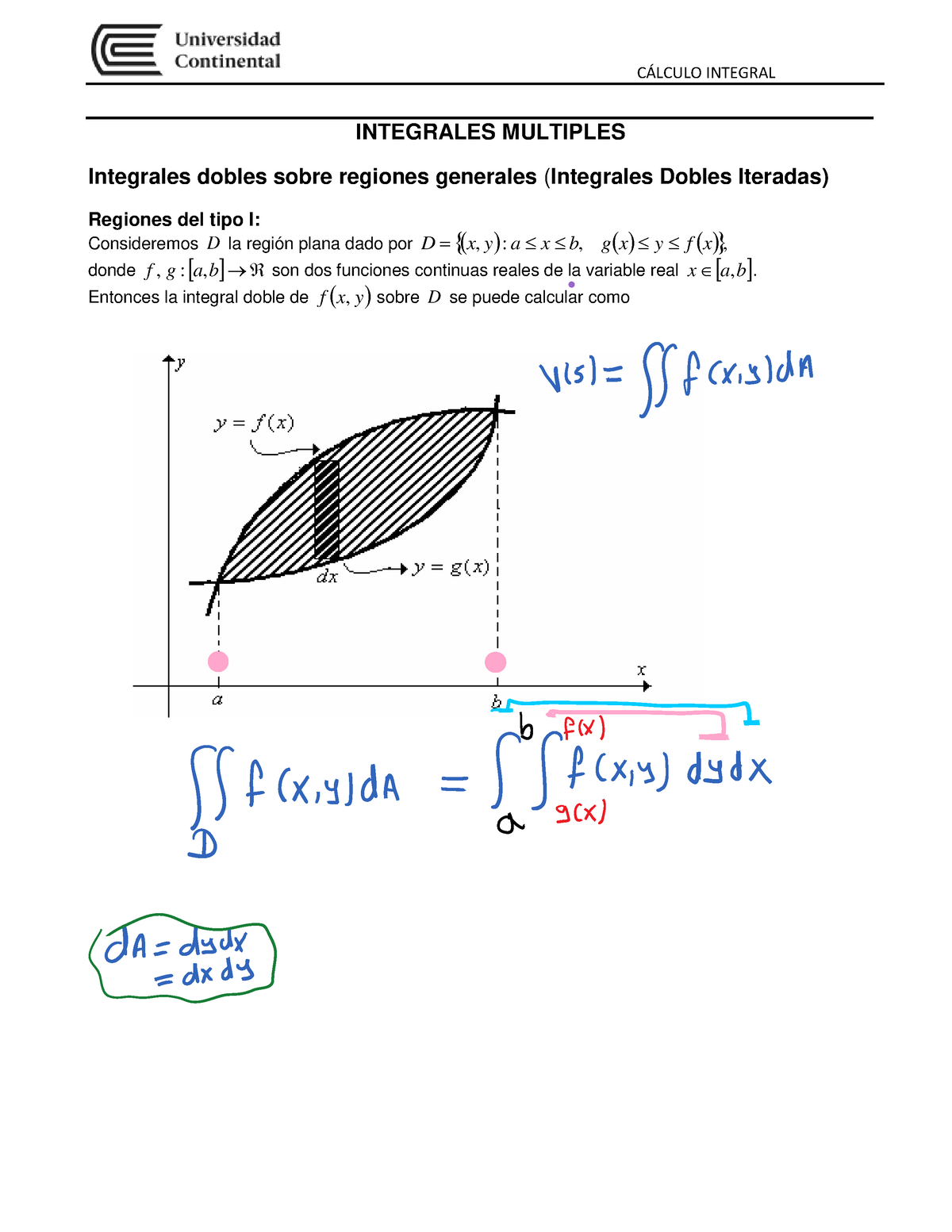 RE Integrales Dobles Sobre Regiones Generales - INTEGRALES MULTIPLES ...