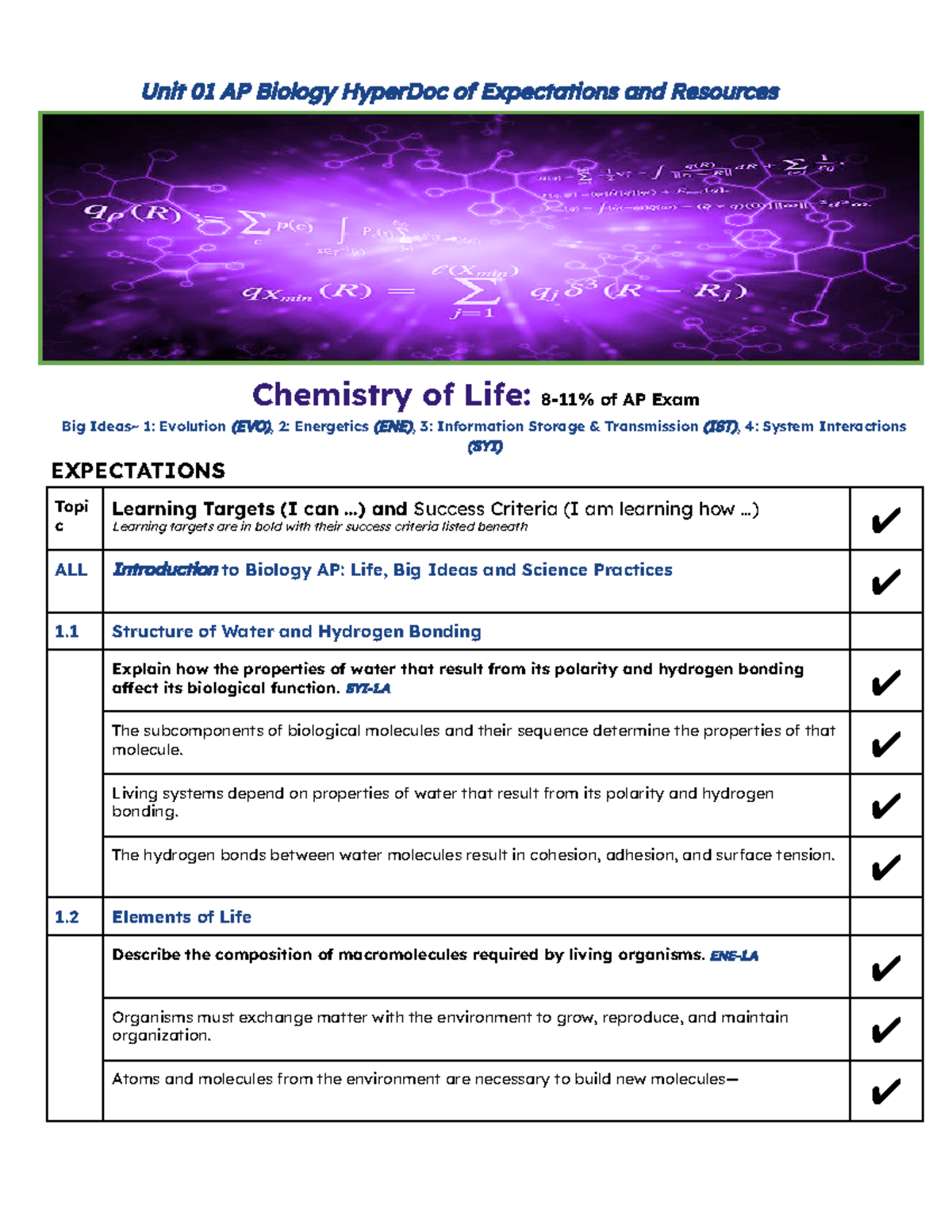 Copy+of+Unit+01+AP+Biology+Hyper Doc Block 4+ - Unit 01 AP Biology ...