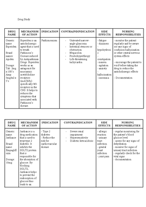 DRUG NAME - Drug Study - DRUG NAME MECHANISM OF ACTION INDICATION ...