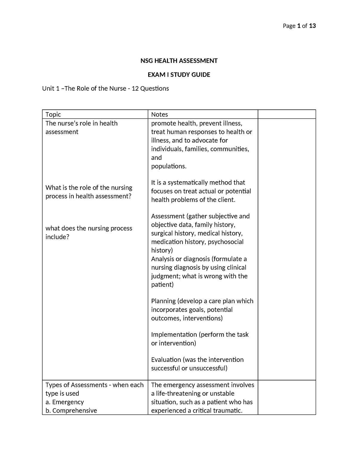 NSG121 EXAM I Study Guide - NSG HEALTH ASSESSMENT EXAM I STUDY GUIDE ...