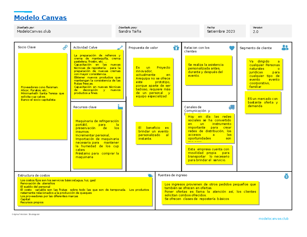 Plantilla modelo canvas word 1 Modelo Canvas Original Version