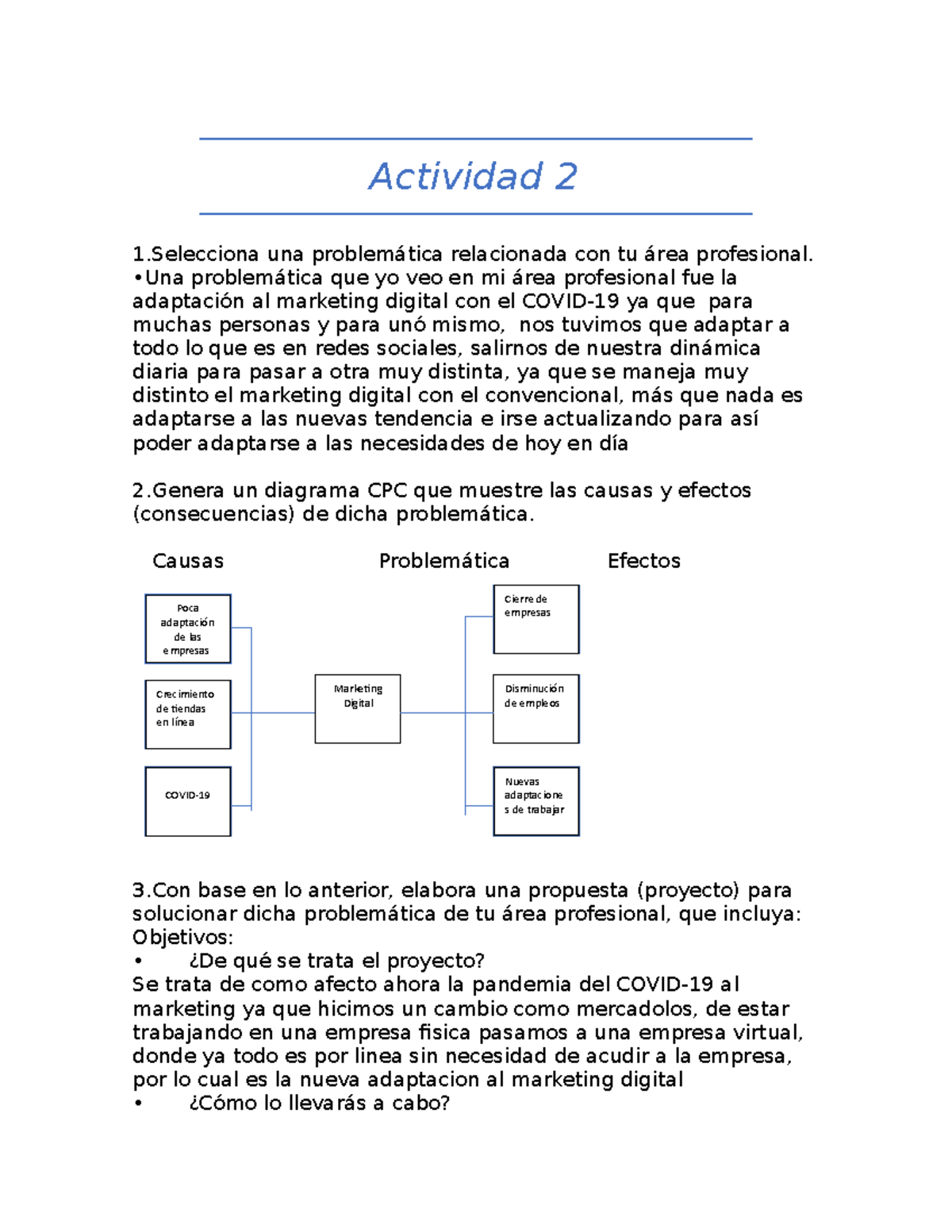 Actividad 2 Proyecto de negocios - Actividad 2 1 una problemática ...