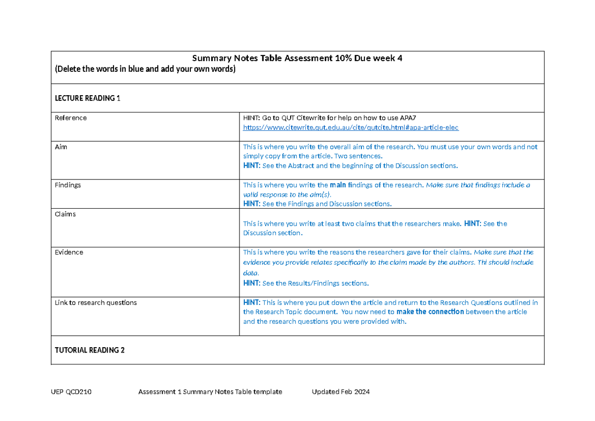 AT1 QCD210 Summary Notes Table template Feb 2024-1 - Summary Notes ...
