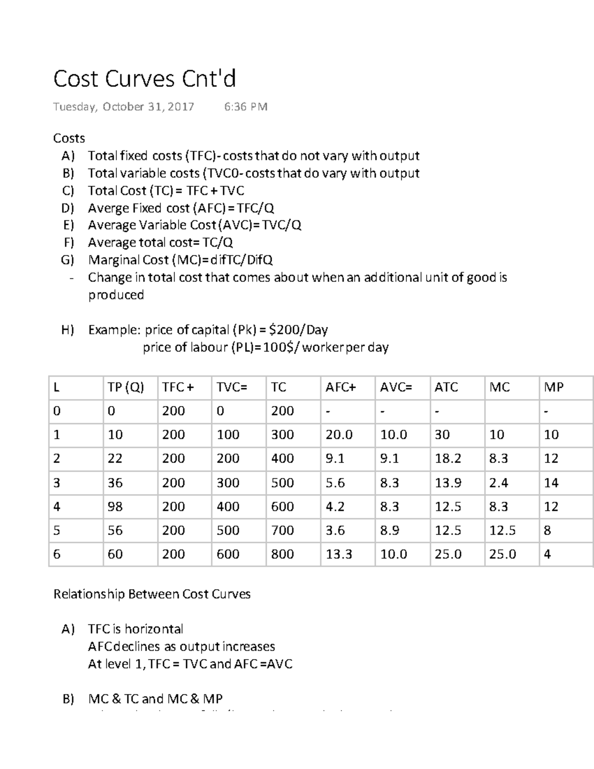 cost-curves-continued-costs-a-total-fixed-costs-tfc-costs-that-do