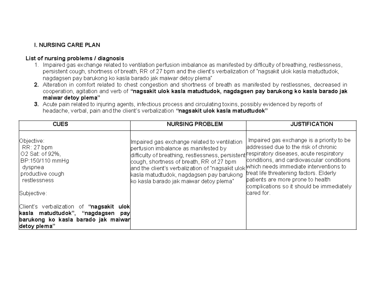 NCM 101 NCP Table charlene - I. NURSING CARE PLAN List of nursing ...