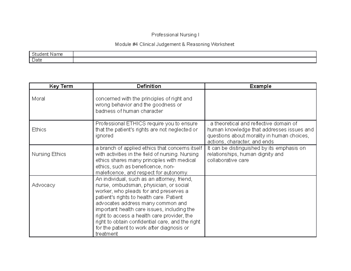 Module 4 Clinical Judgment Worksheet - Professional Nursing I Module #4  Clinical Judgement & - Studocu