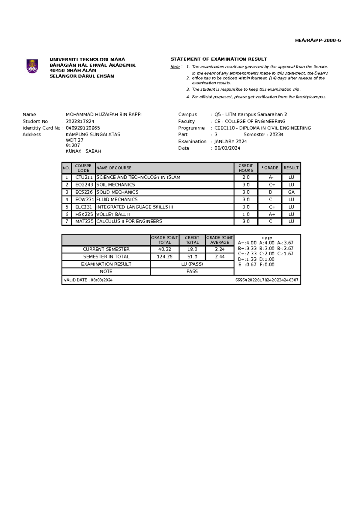 51b5b0c5 c82d 4bd9 b66a c69058 b0b251 - STATEMENT OF EXAMINATION RESULT ...
