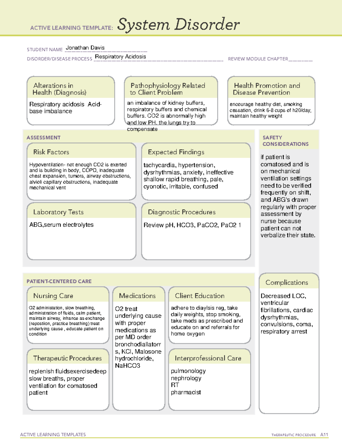 Respiratory Acidosis - ACTIVE LEARNING TEMPLATES THERAPEUTIC PROCEDURE ...