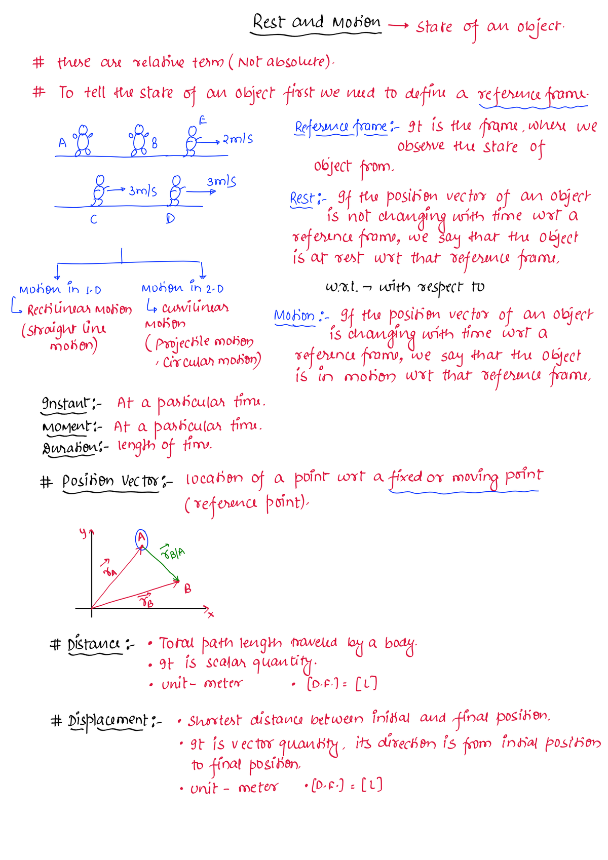 Physics 12 - Notes - Studocu