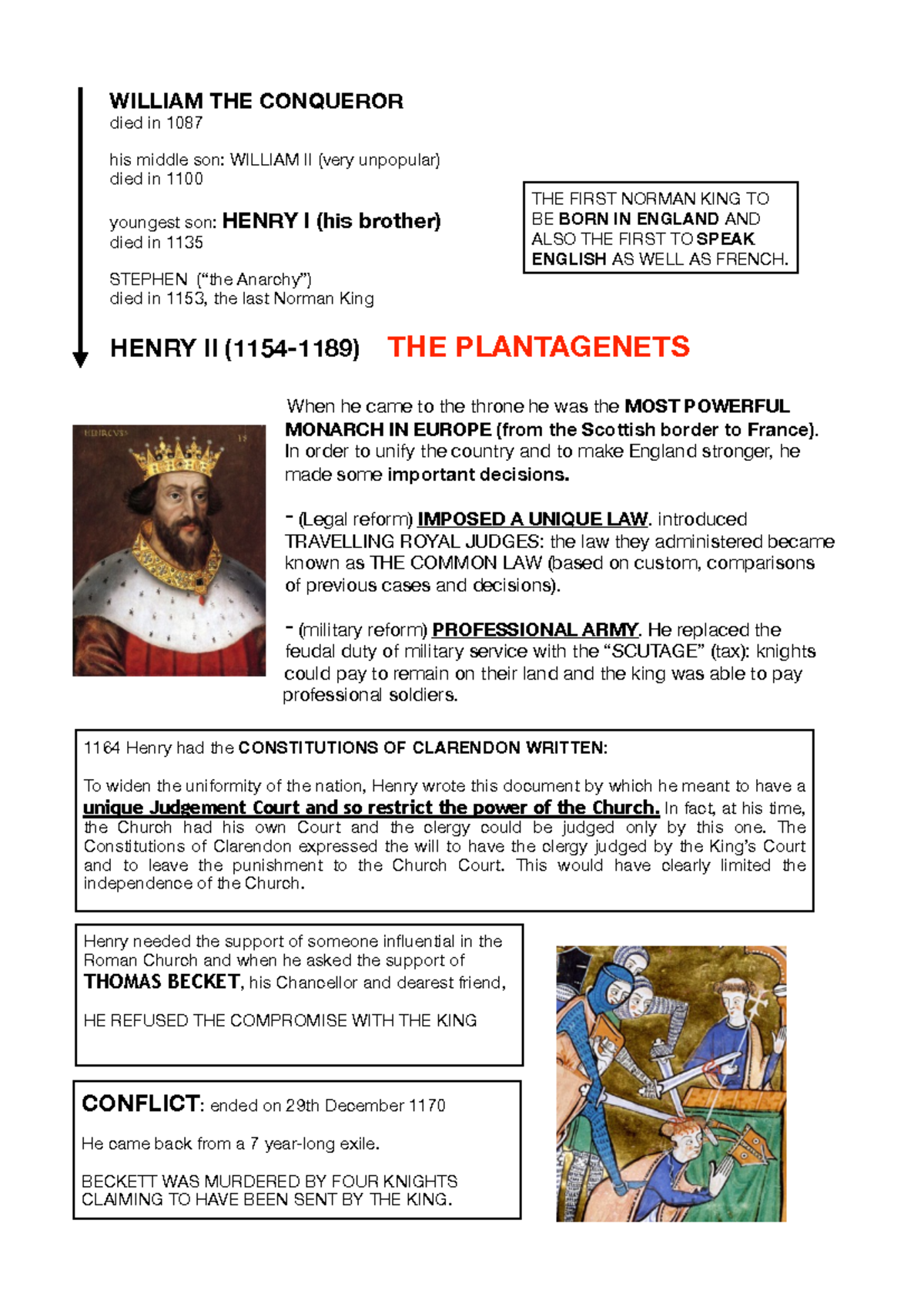 THE WILLIAM THE CONQUEROR died in 1087 his middle son