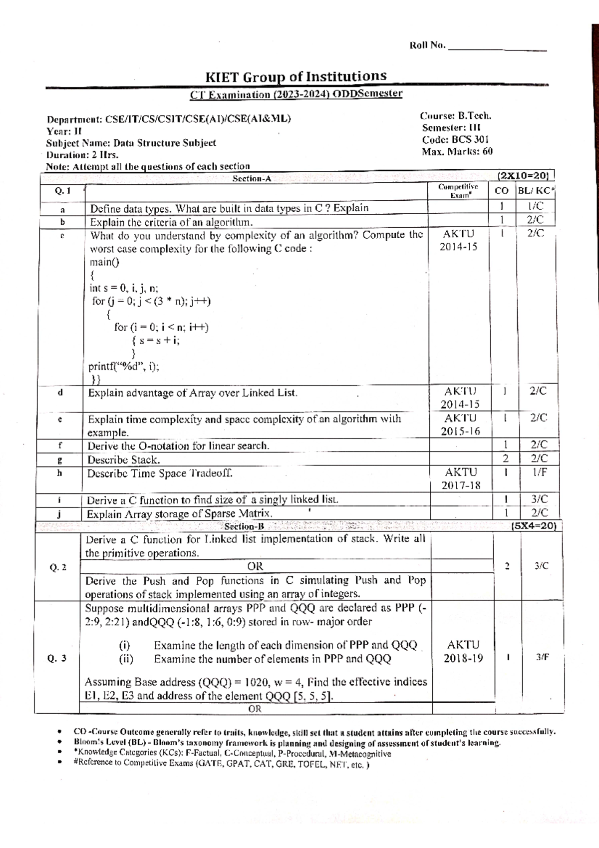 DS CT Paper (2023-24, 3rd Sem) - Roll No. KIET Group of Institutions CT ...