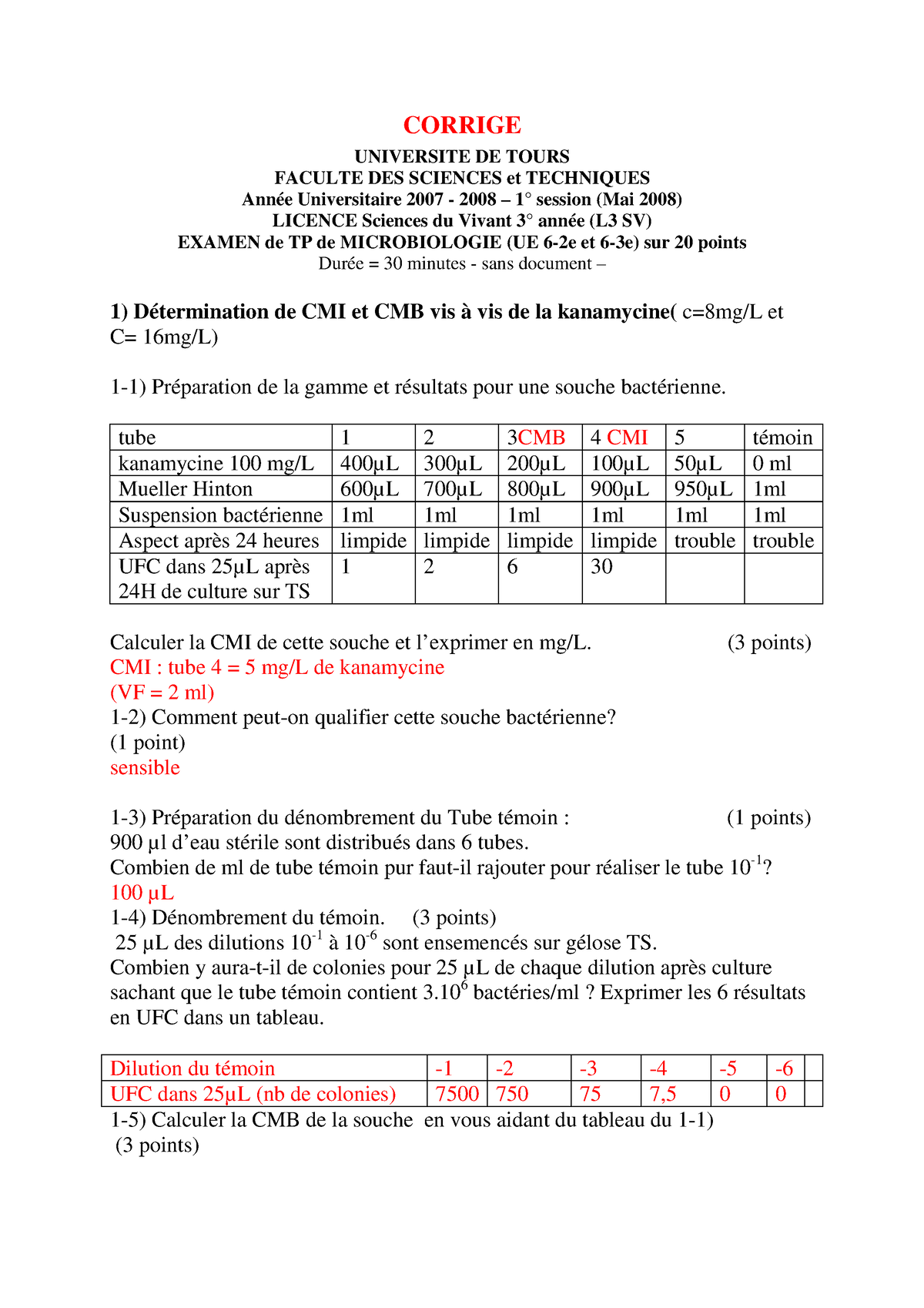 Examen-microbiologie-1 - CORRIGE UNIVERSITE DE TOURS FACULTE DES ...