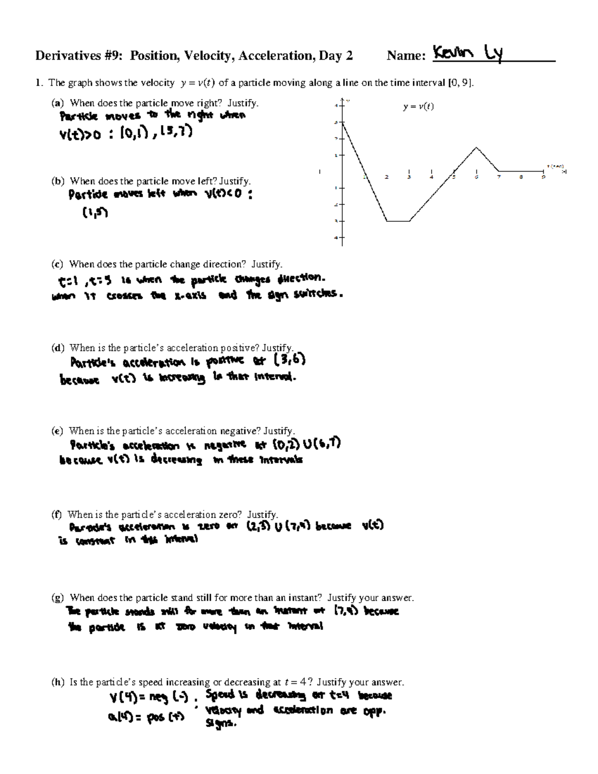 math-calculus-derivatives-p1-9-wkst-derivatives-9-position