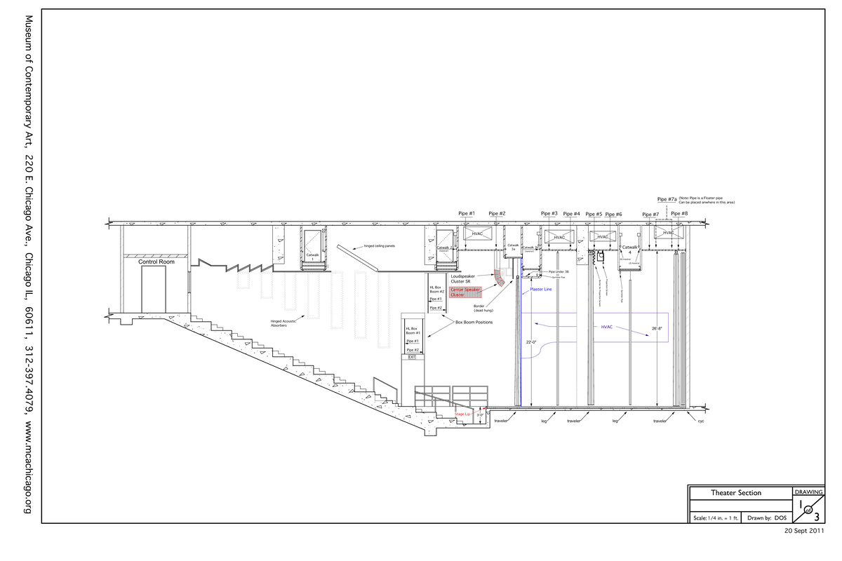 Theater-section - sedction - Control Room Catwalk 3a Catwalk 3b Catwalk ...