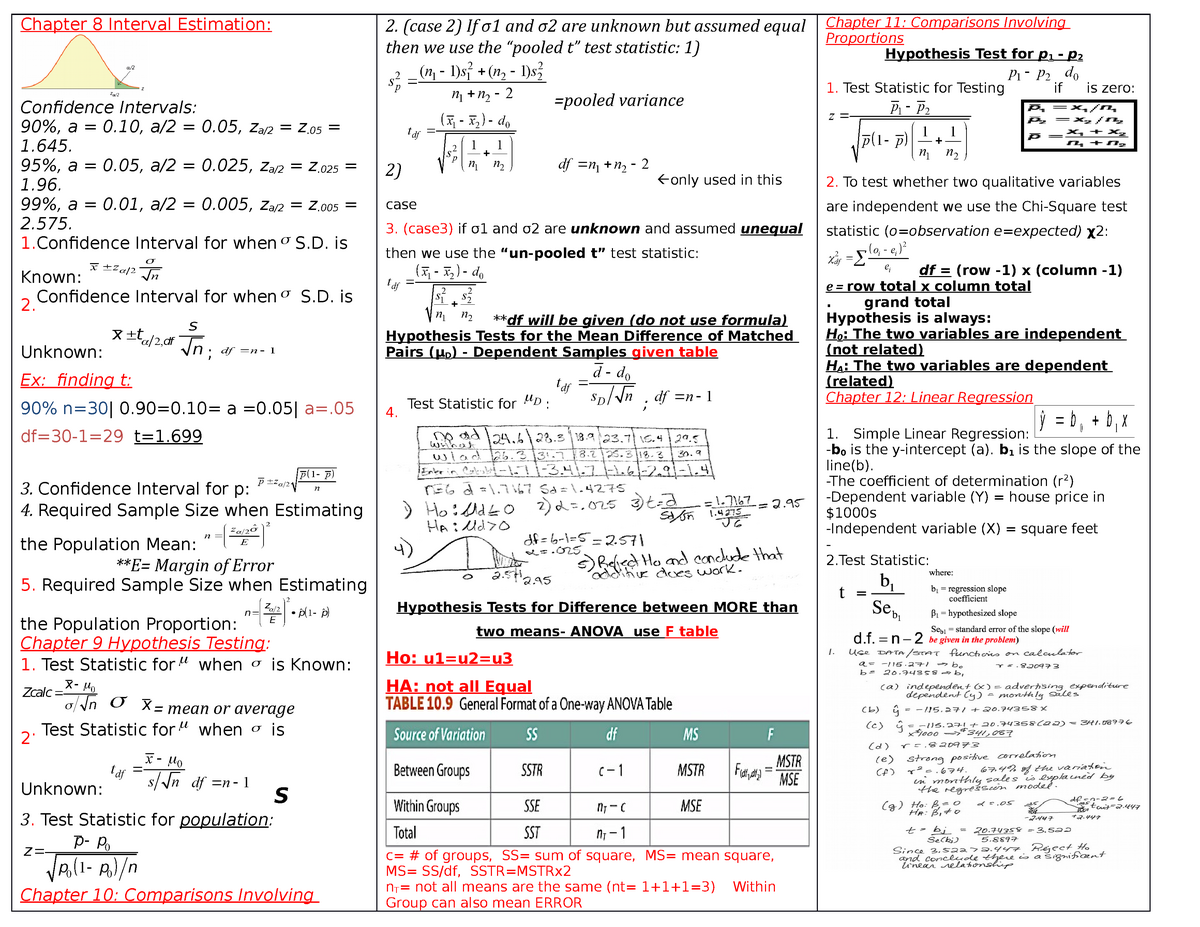 Formula summary Notes - STAT 2201 1 of 2 - Chapter 8 Interval ...