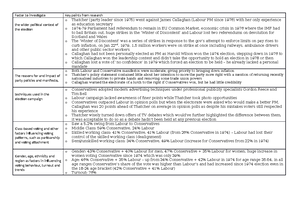 25 marker 2 - Analyse, evaluate and compare the arguments in the ...