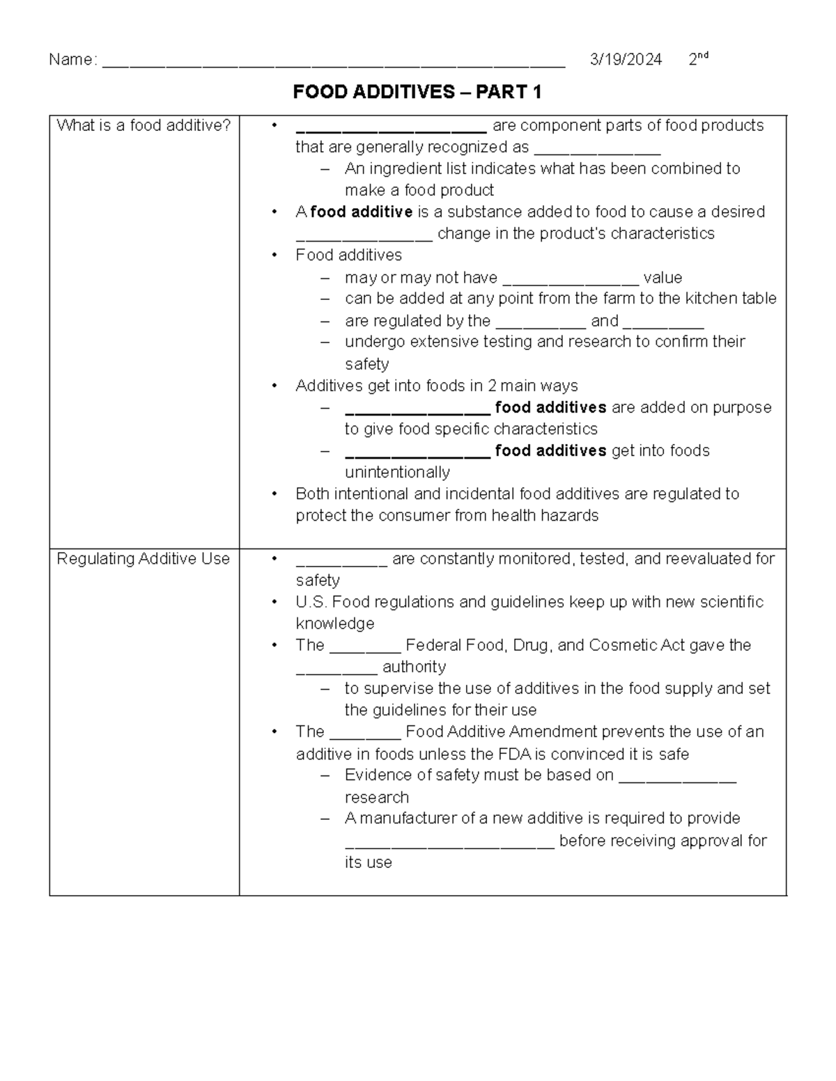 Chapter 16 Additives Notetaking - Name