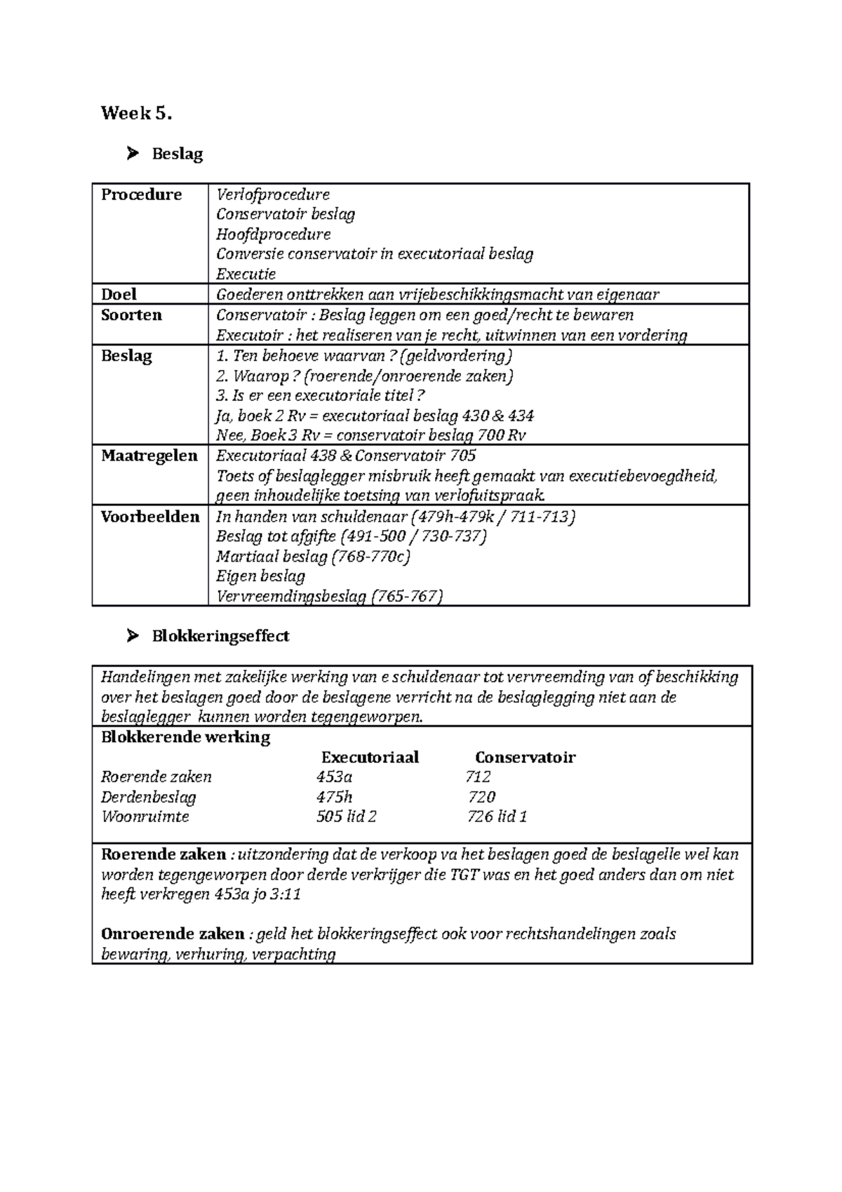 Schematische Samenvatting Burgerlijk Procesrecht - Week 5 - Week 5 ...