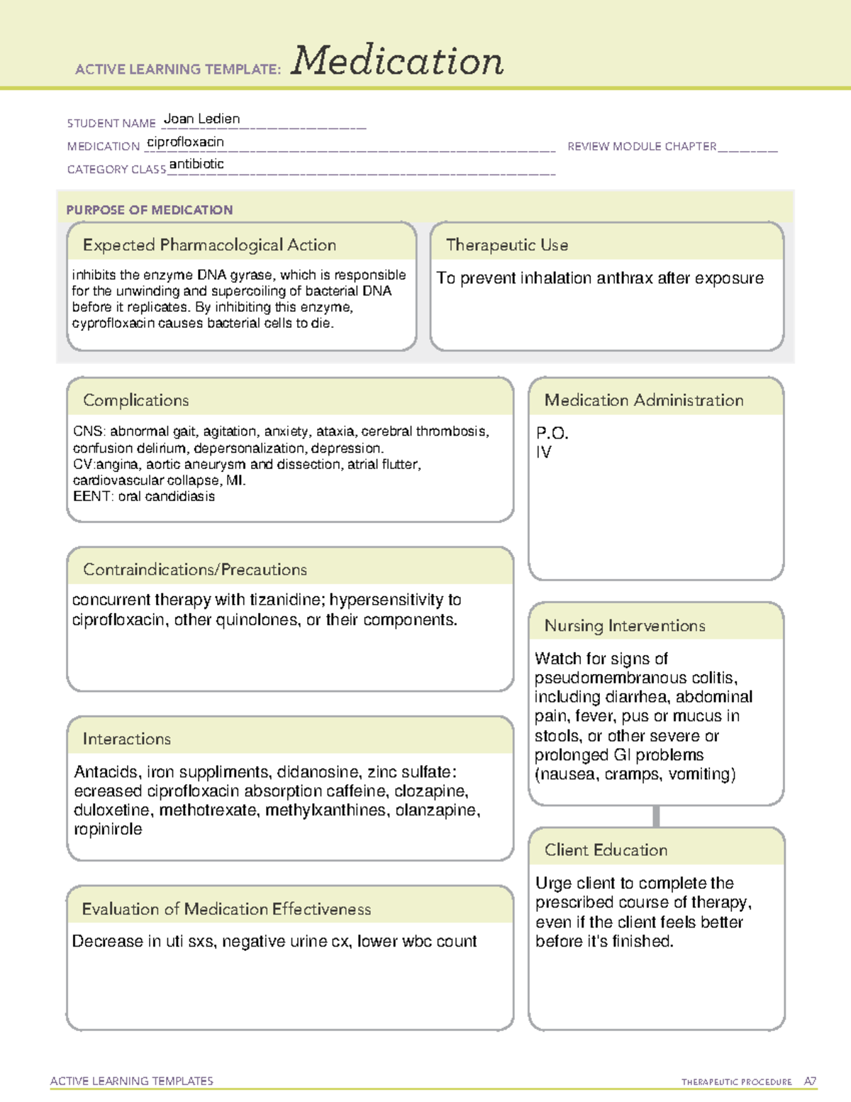 Ciprofloxacin - drug cart - ACTIVE LEARNING TEMPLATES TherapeuTic ...