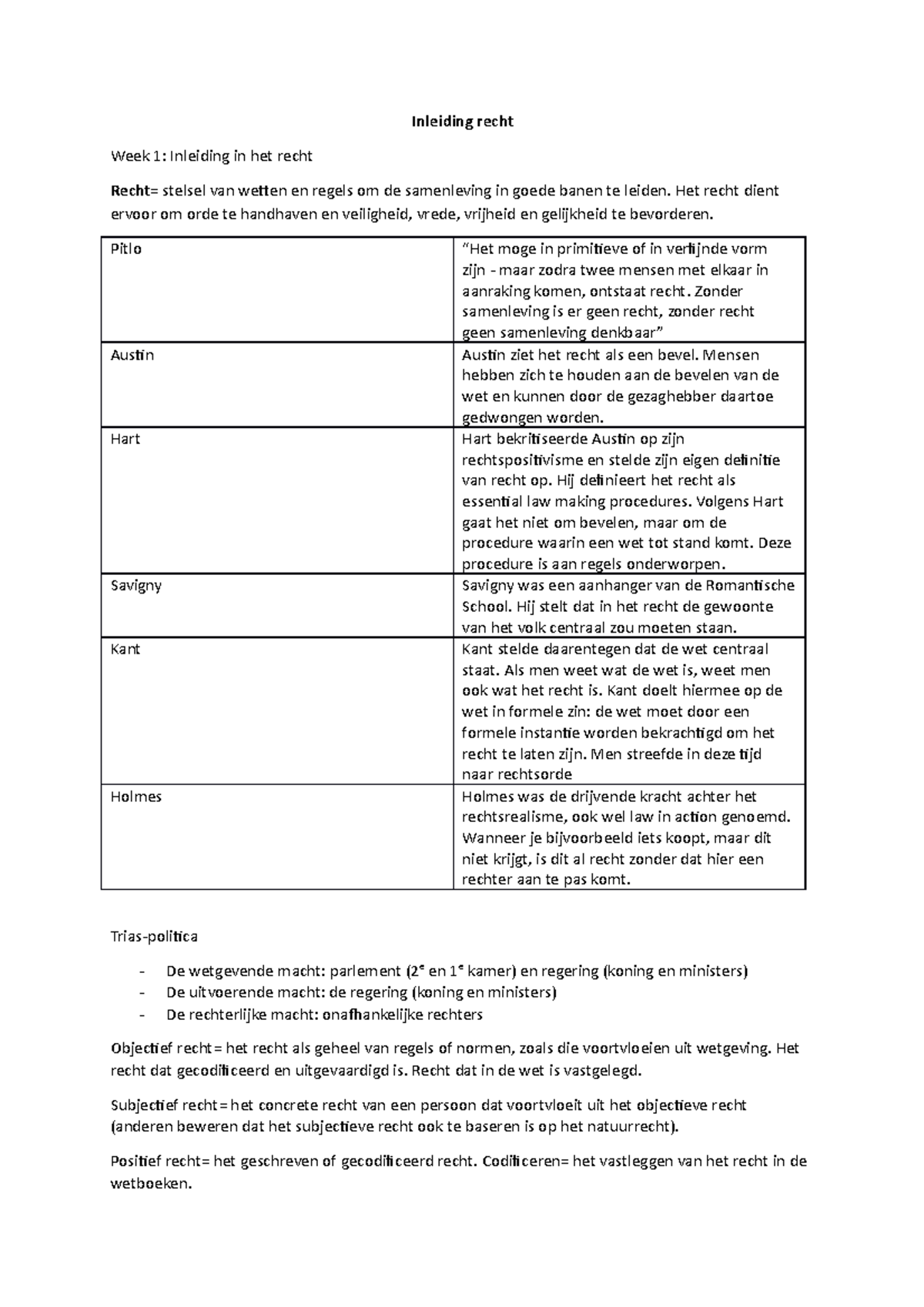 Inleiding Recht Samenvatting - Inleiding Recht Week 1: Inleiding In Het ...