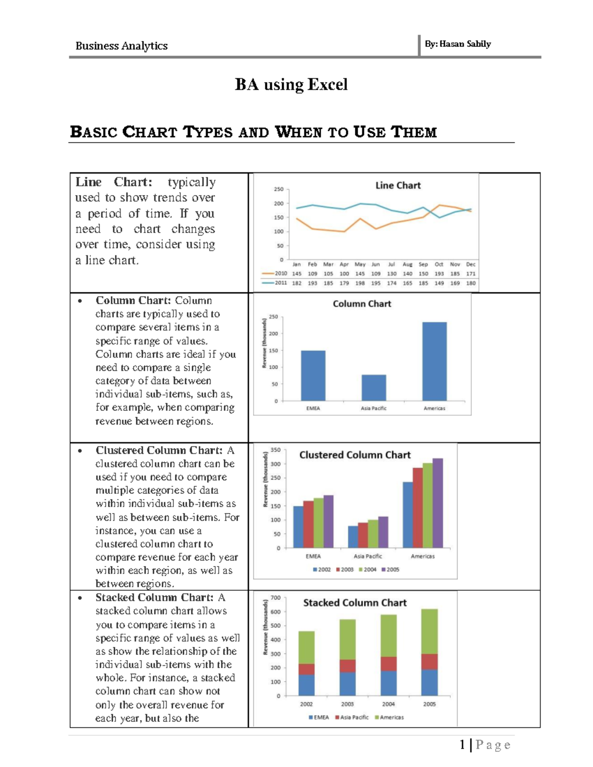 BA-06 - aus - BA using Excel BASIC CHART TYPES AND WHEN TO USE THEM