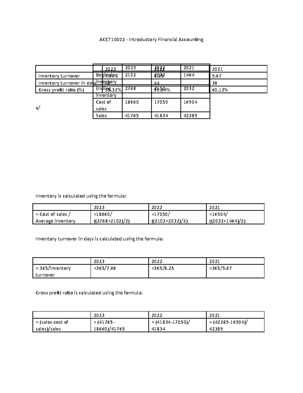 Written Assesment Acct10002 - ACCT10002 - Introductory Financial ...