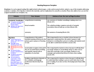 RR Template(17) - assignment - Reading Response Template Directions ...