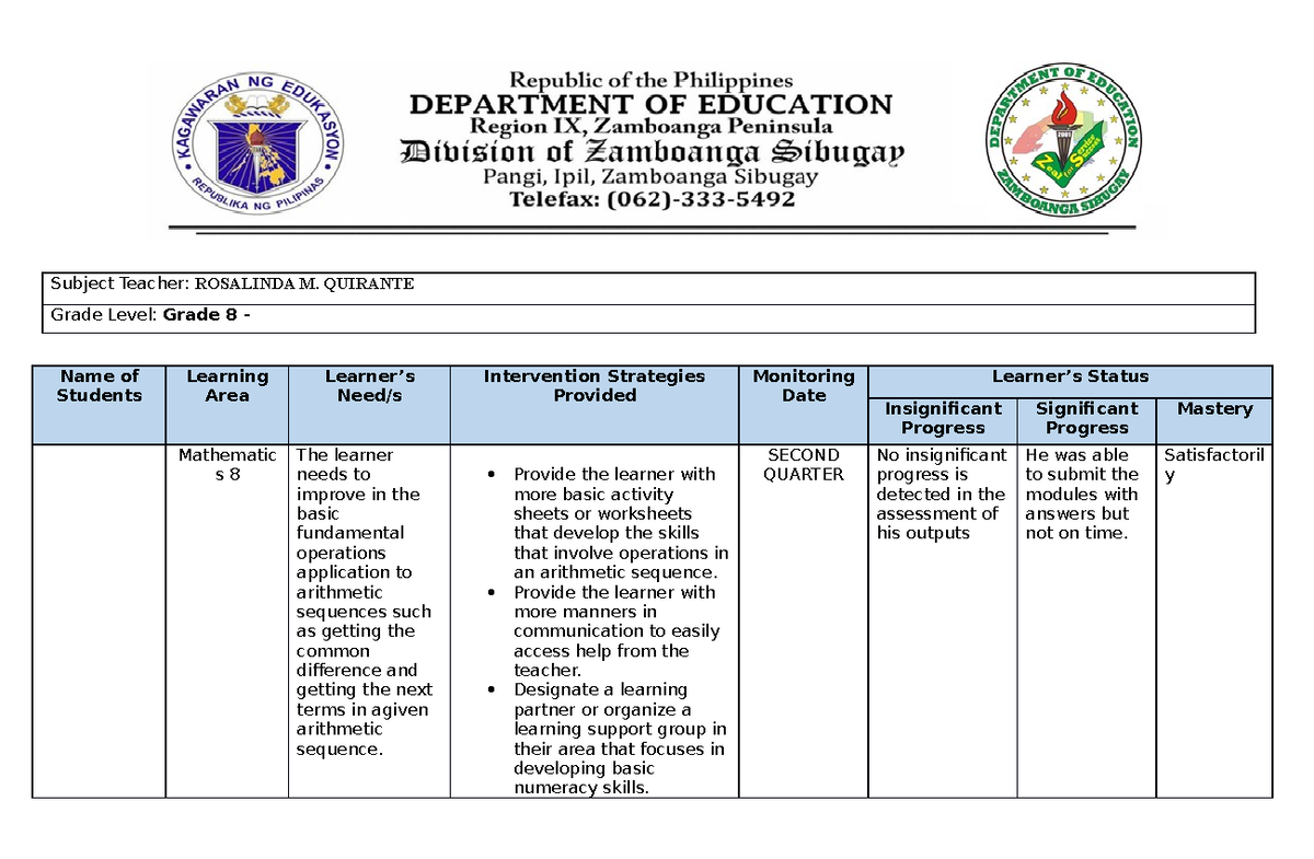 ILMPBonifacio Individual Learning Monitoring Plan Subject Teacher