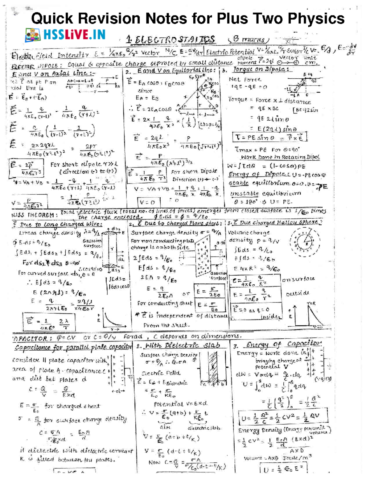 Hsslive XII Physics Quick Revison Notes - Plus two science - Quick ...