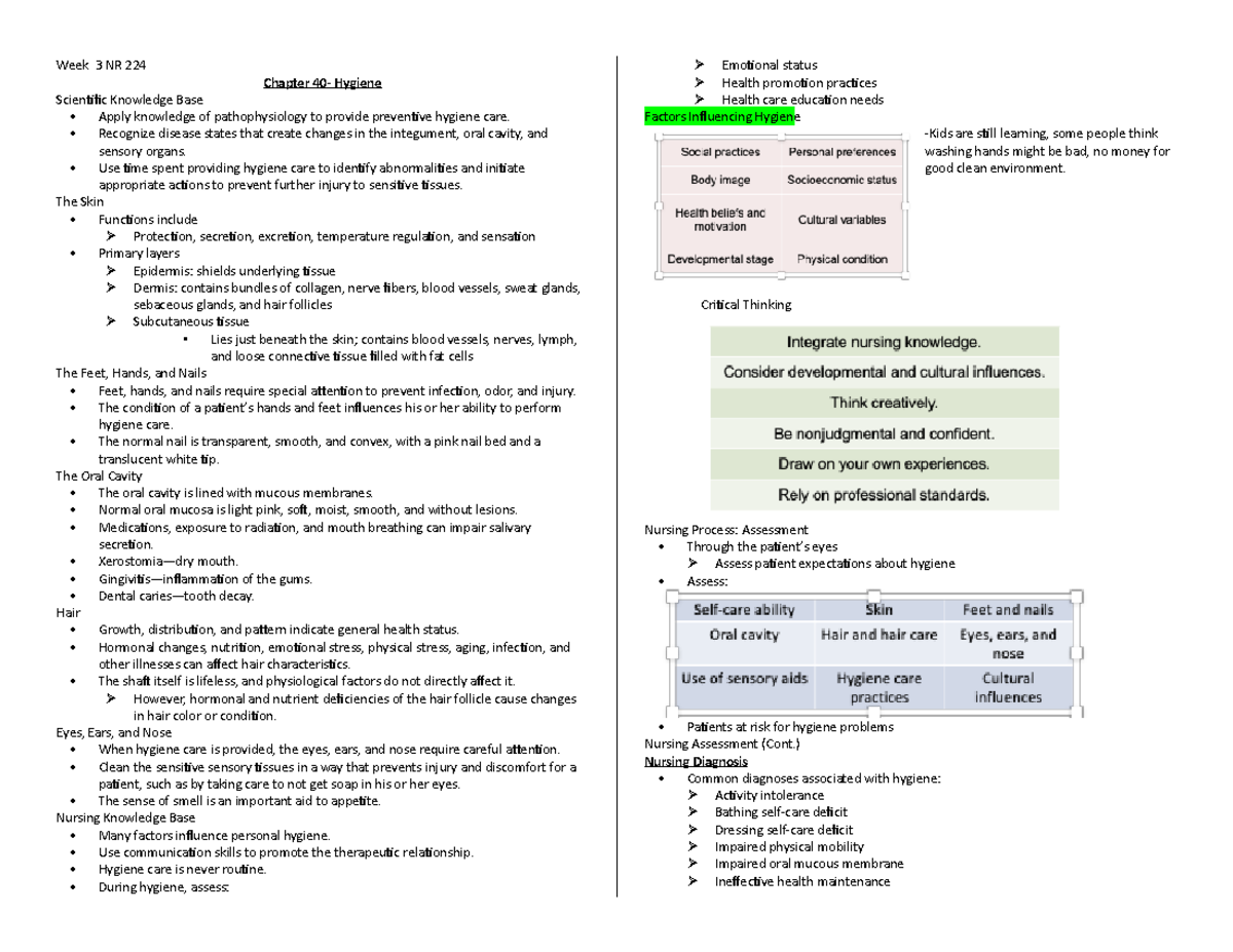 Week 3 NR 224 - Lecture Notes 3 - Week 3 NR 224 Chapter 40- Hygiene ...