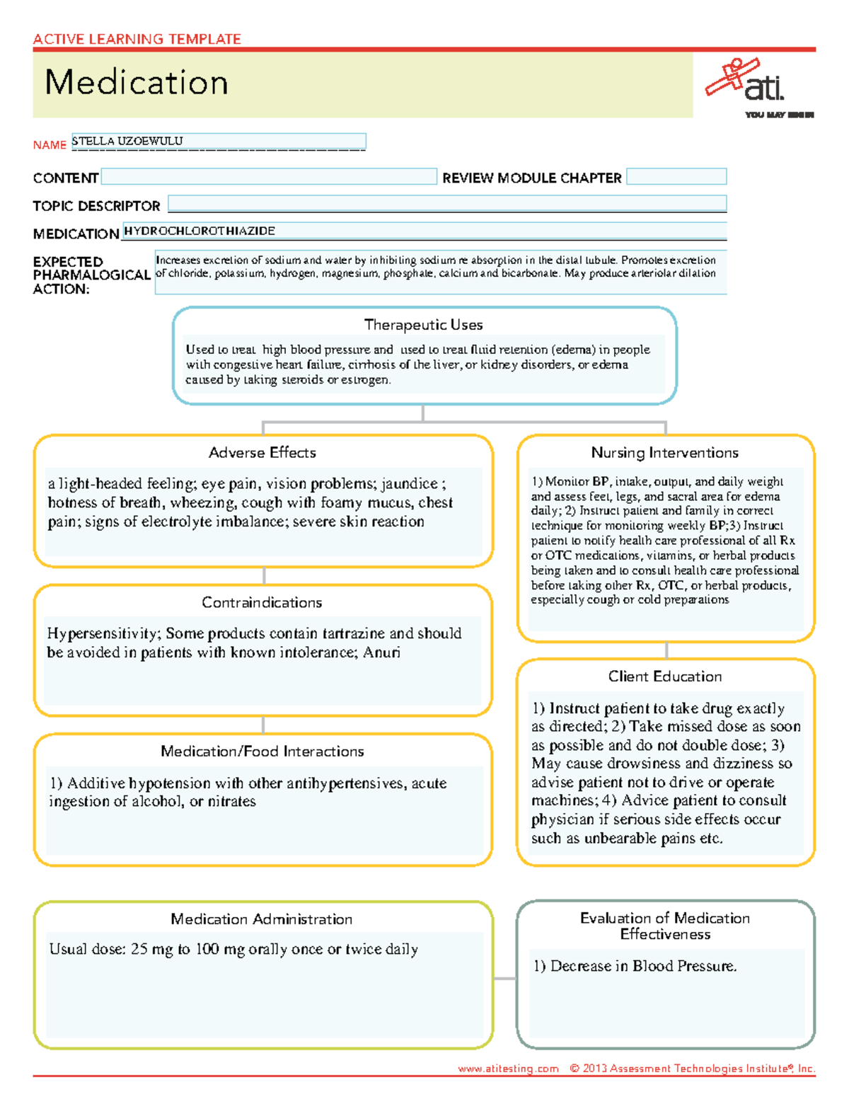 Hydrochlorothiazide and ts effects and impact on patients Adverse Effects Contraindications