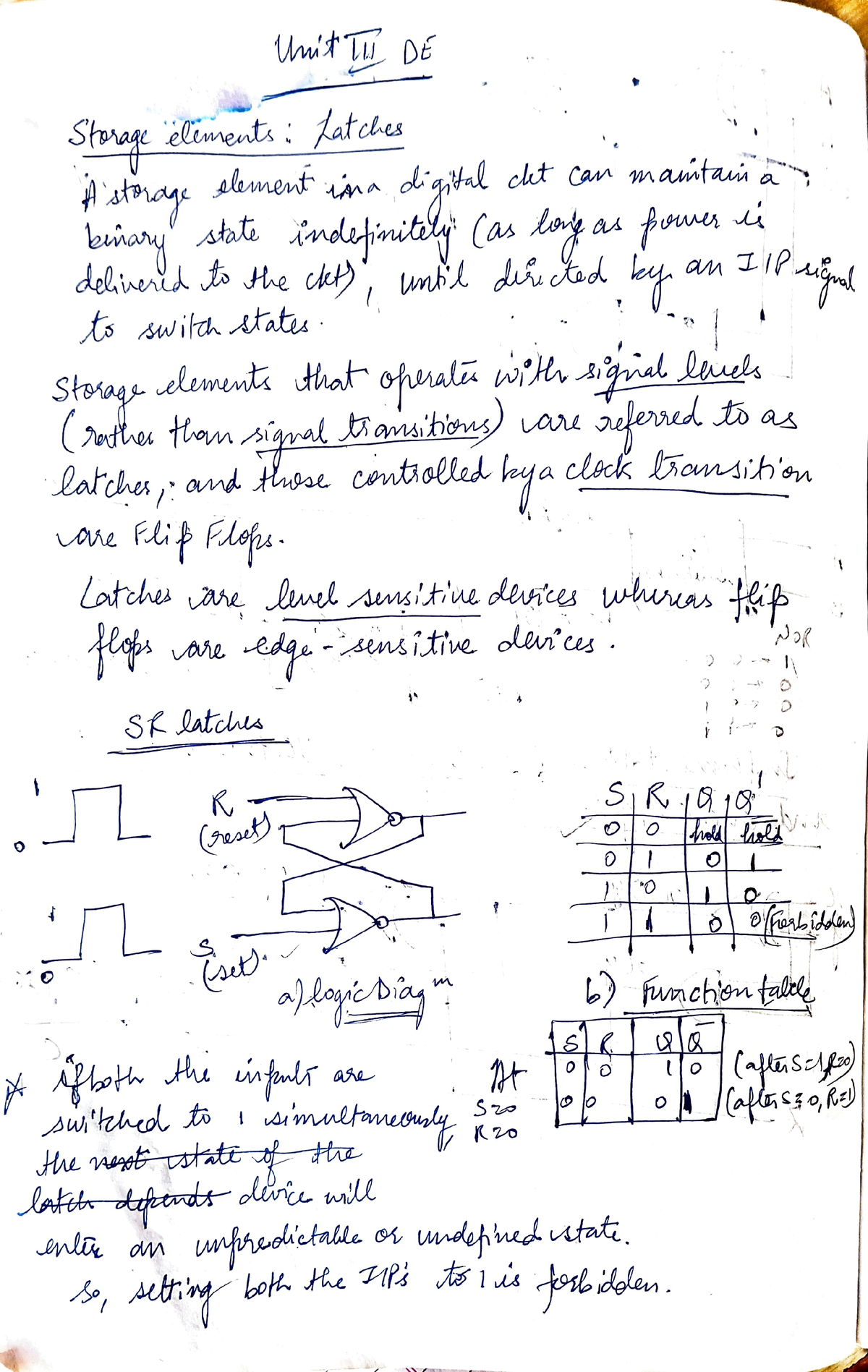 DE UNIT 3 Notes - B.tech - Studocu