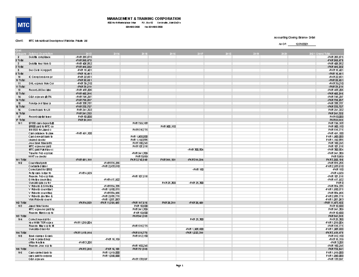 supp-accounting-closing-balance-detail-2021-accounting-closing