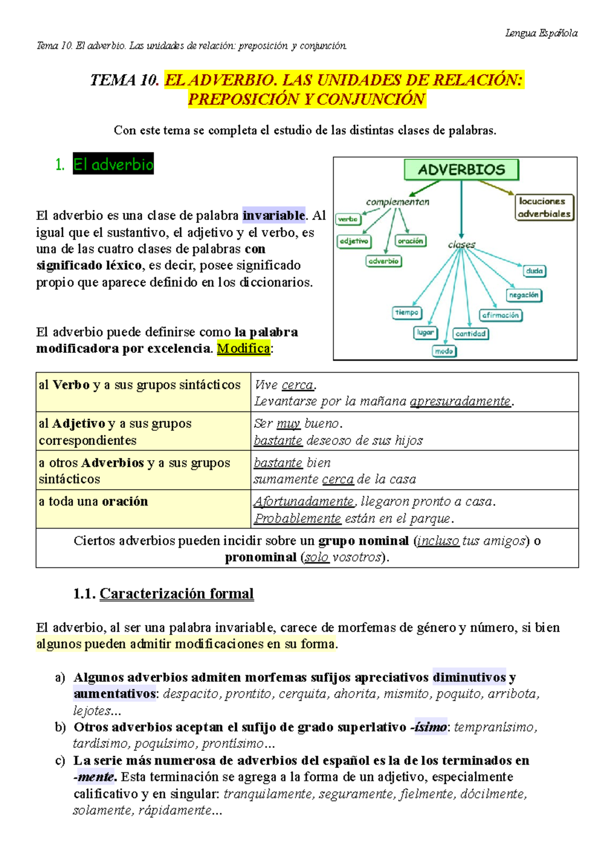 Tema 7. El Verbo. Modos Verbales. Formas No Personales Y Perífrasis ...