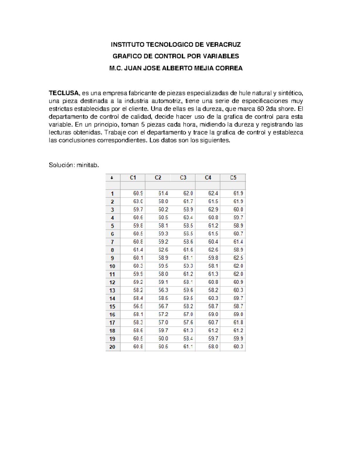 Instituto Tecnologico - INSTITUTO TECNOLOGICO DE VERACRUZ GRAFICO DE ...