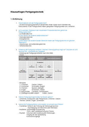 Grundlagen Der Fertigungstechnik (56 Beispielfragen) - Grundlagen Der ...