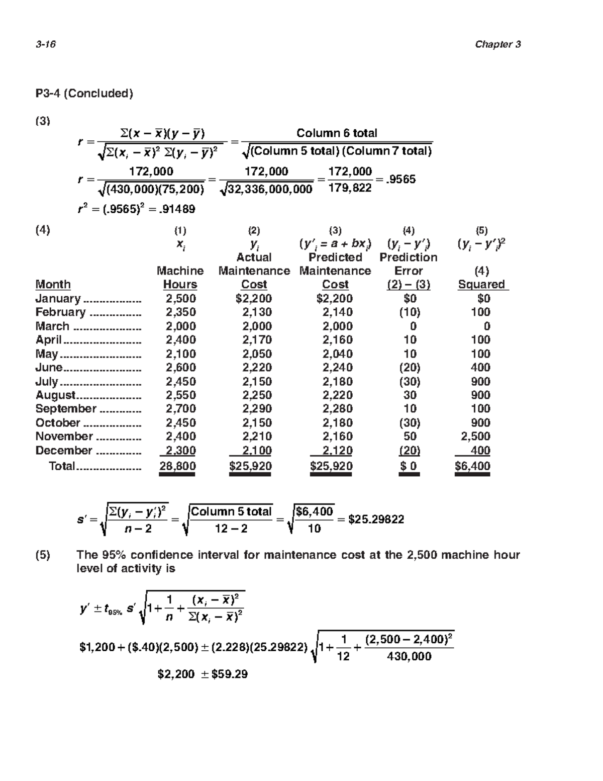 Solution Manual Cost Accounting 14th Carter-43 - P3-4 (Concluded) (3 ...