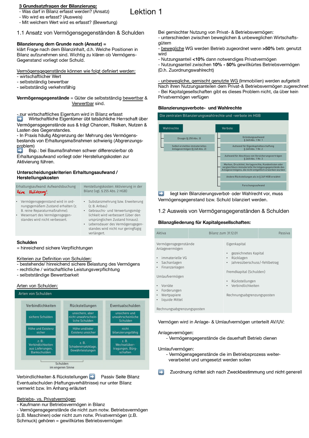 Buchführung Bilanzierung II Zusammenfassung Lektion 1 - Lektion 1 3 ...