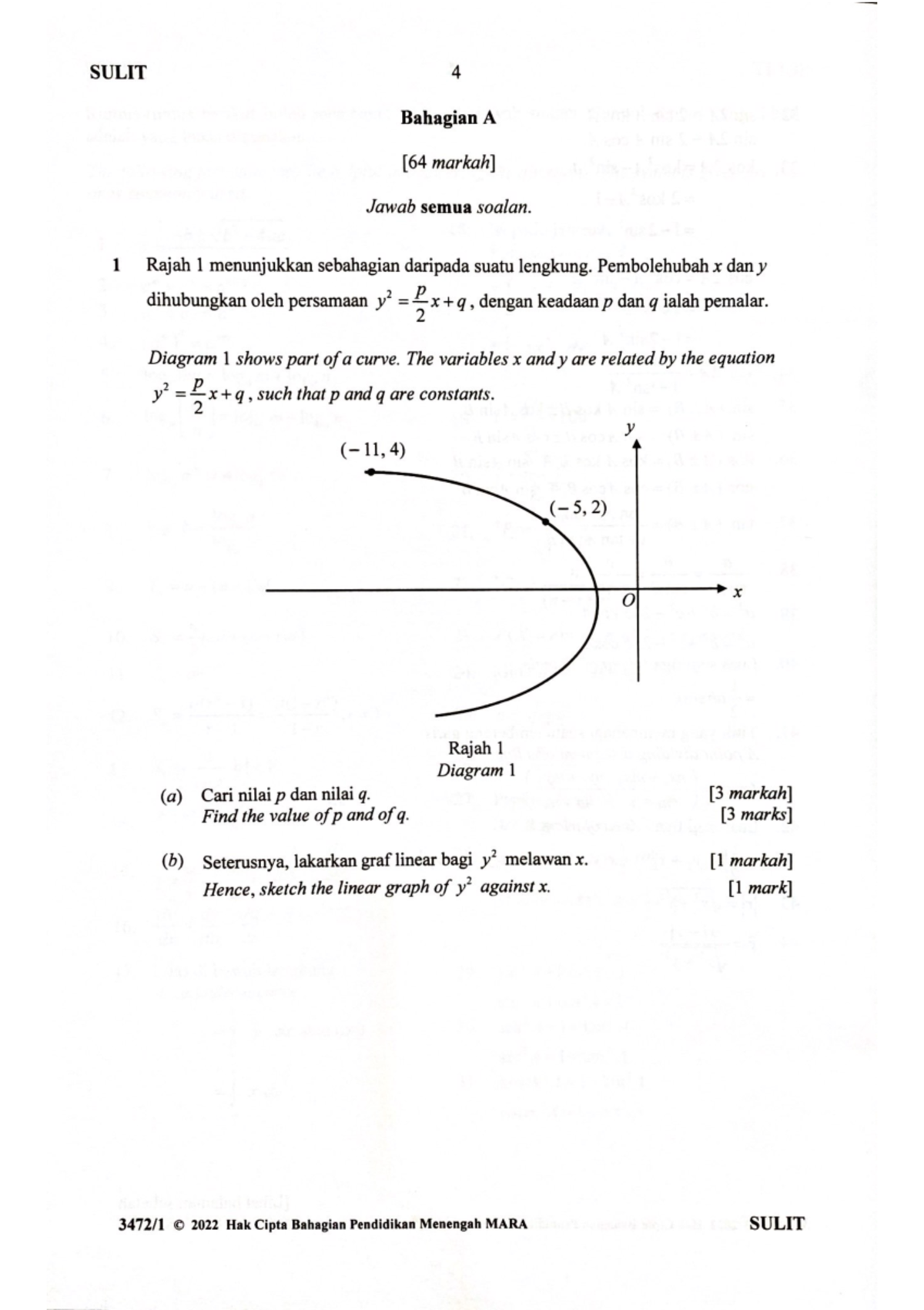 [ Addmath] K1 MRSM Trial 2022 - SULIT 4 Bahagian A Jawab semua soalan ...