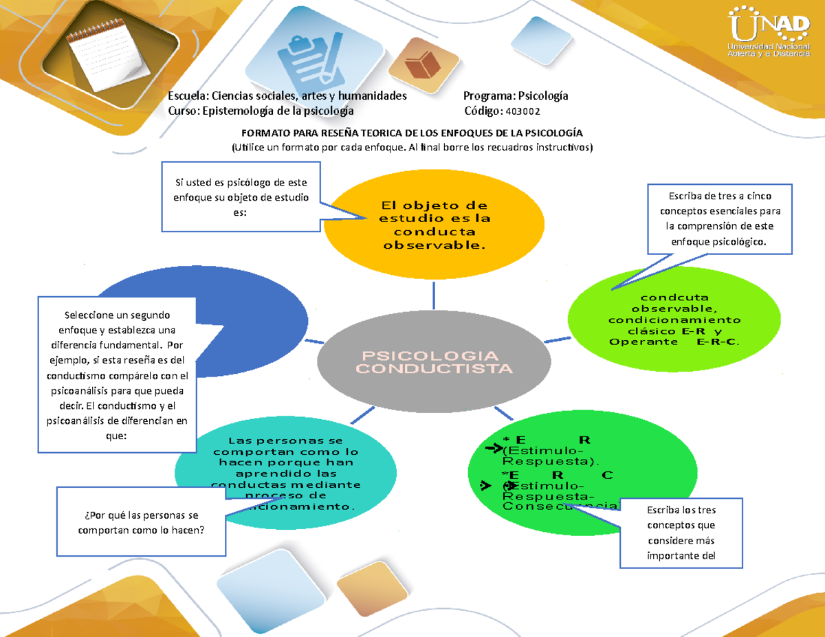 Formato 2 Conductismo - if8o6r86f7if - PSICOLOGIA CONDUCTISTA El objeto