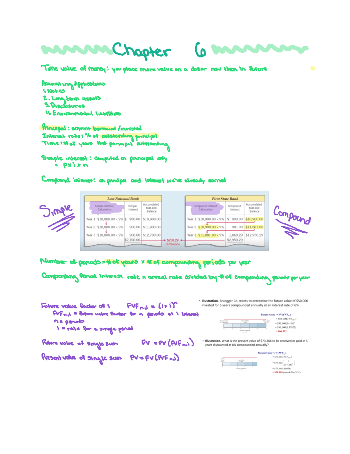 Ch 6 Lec notes - Brandon Szerwo - Chapter 6 Timevalueof ####### money ...