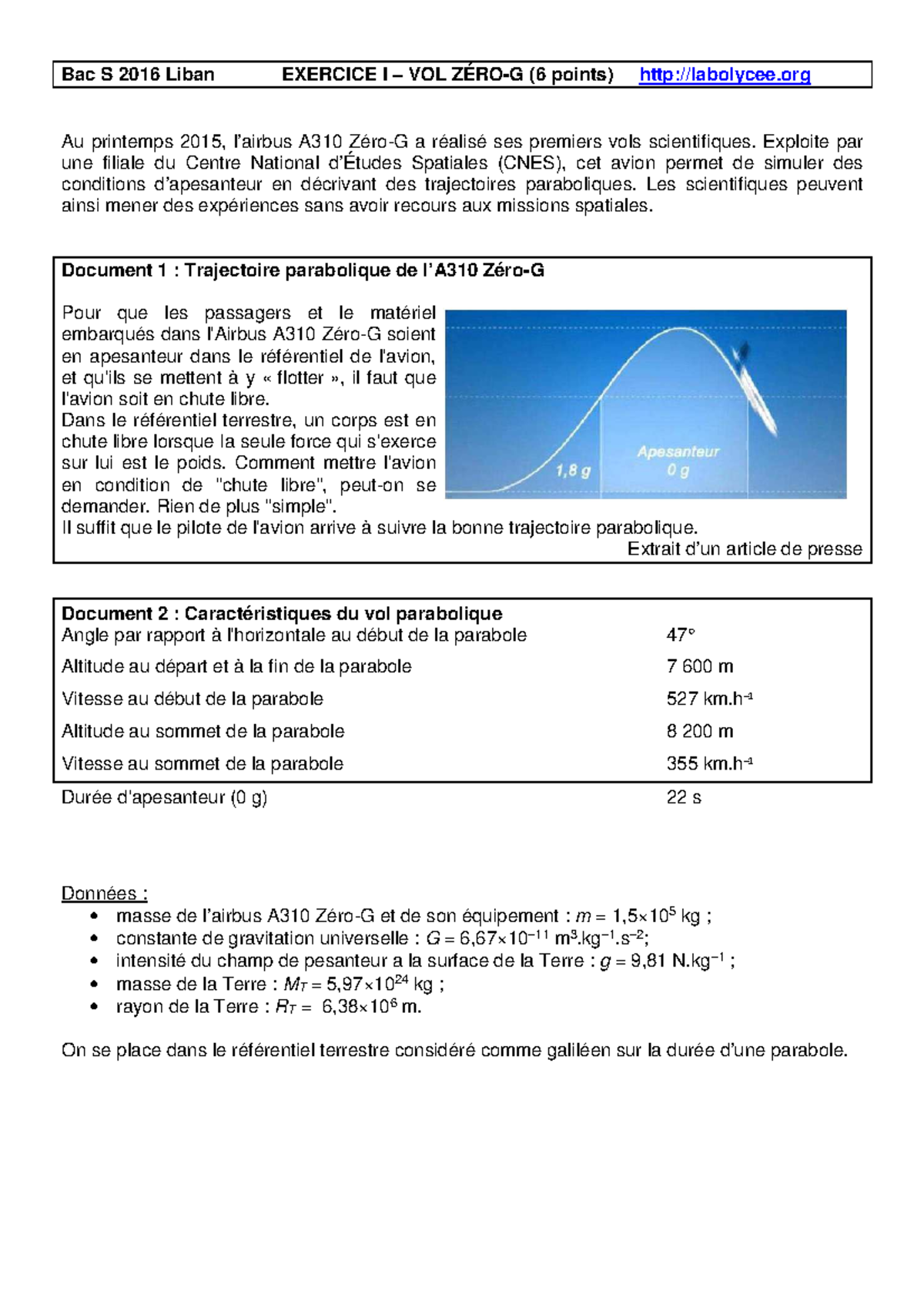 2016 Liban Exo1 Sujet Airbus - Bac S 2016 Liban EXERCICE I – VOL ZÉRO-G ...
