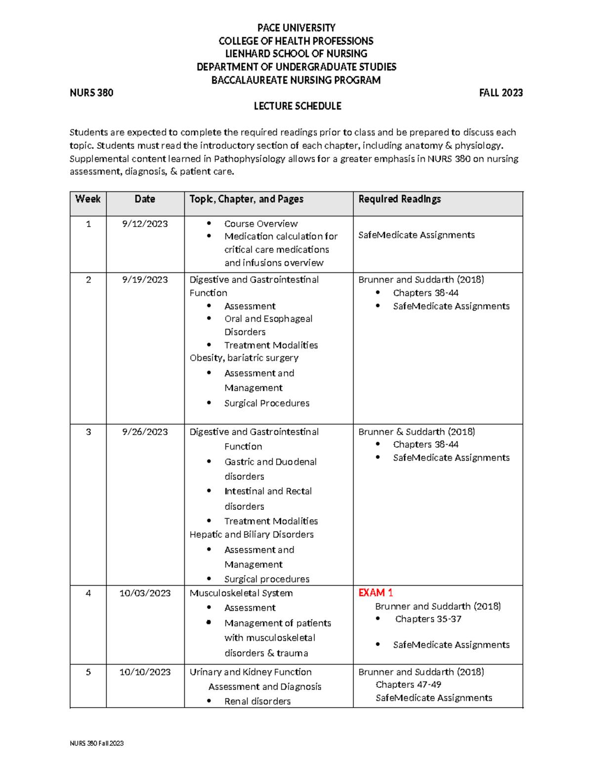 NUR 380 Fall 2023 Schedule M.Lopez v3docx PACE UNIVERSITY COLLEGE OF